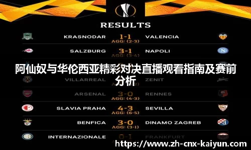 阿仙奴与华伦西亚精彩对决直播观看指南及赛前分析